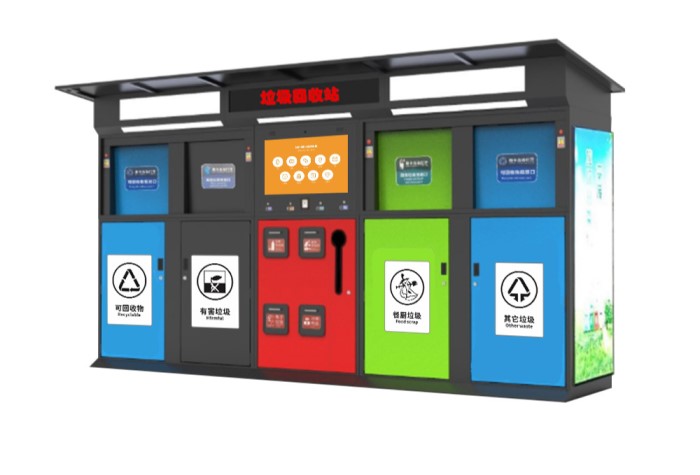 實(shí)施智能垃圾分類設(shè)備的優(yōu)勢(shì)和特點(diǎn)！