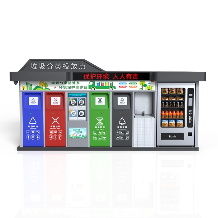 智能垃圾分類回收系統(tǒng)的四定，你了解了多少？